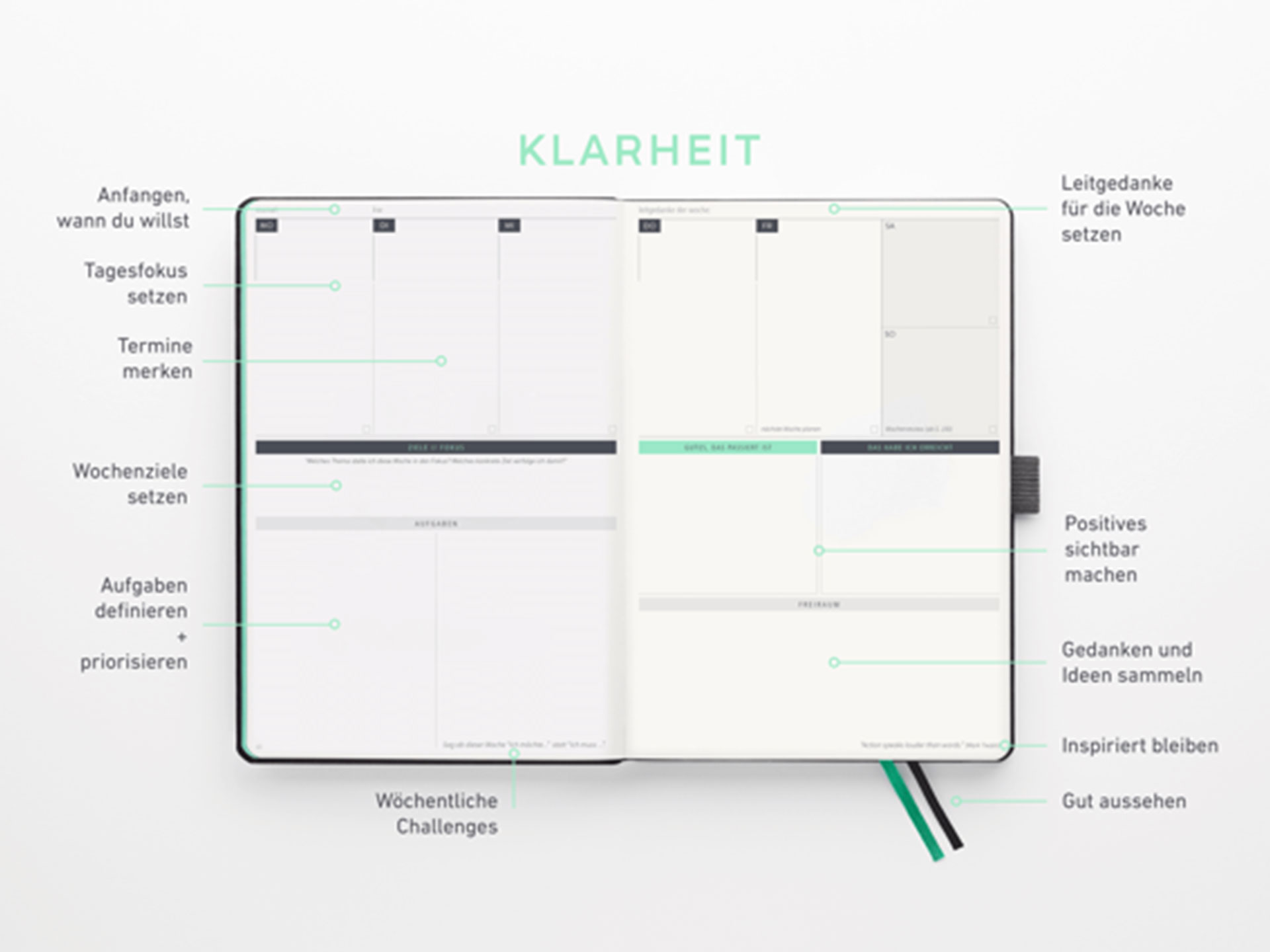 Klarheit – Kalender - Life Coach