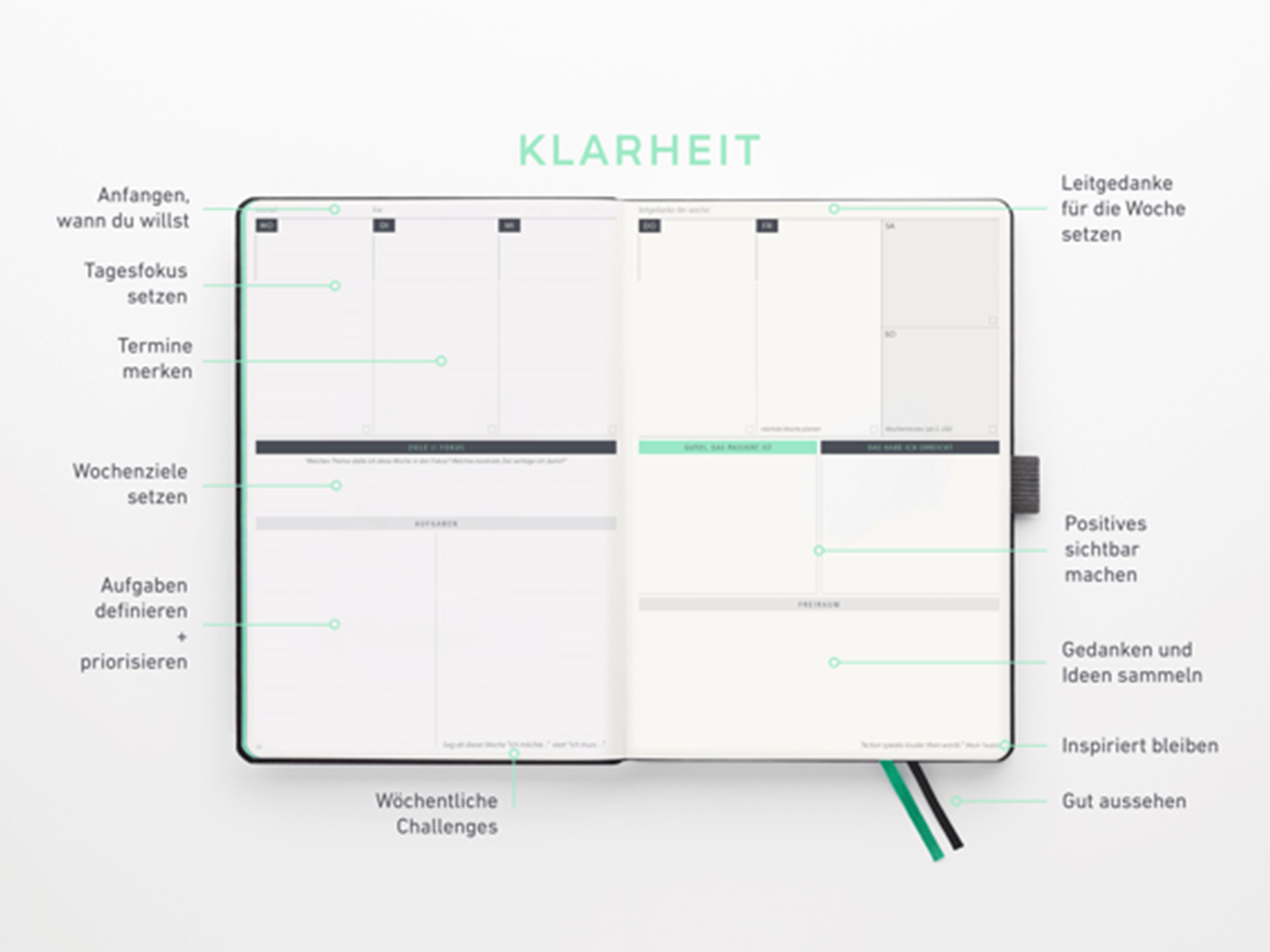 Klarheit – Kalender - Life Coach - Farbe: Schwarz  praxiskartei.de